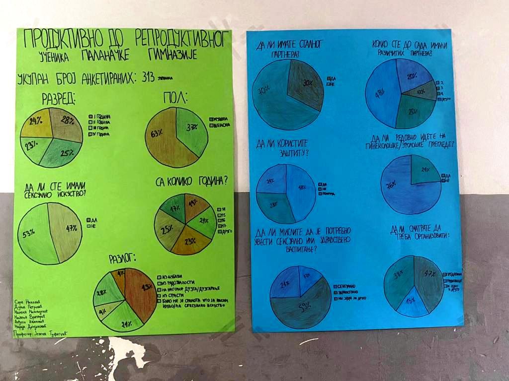 viber_slika_2022-12-07_20-04-05-653